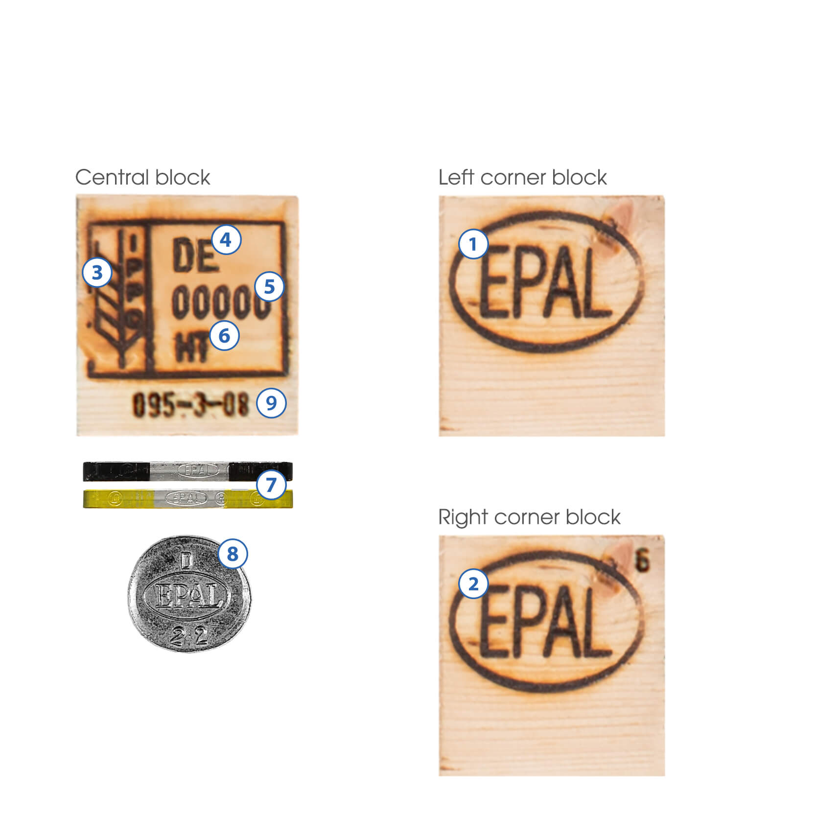 EPAL 6 Half Pallet markings