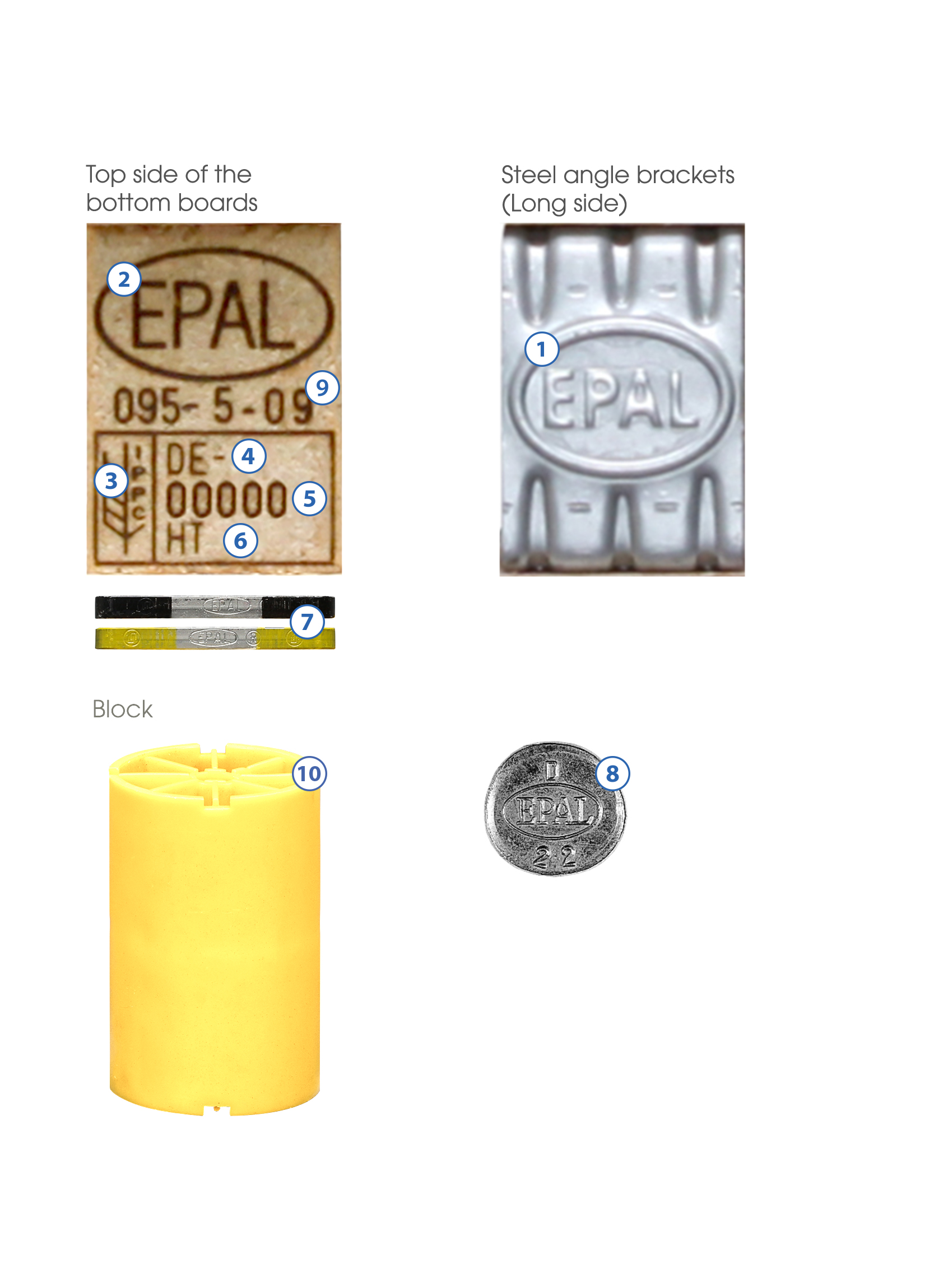 EPAL 7 Half Pallet markings