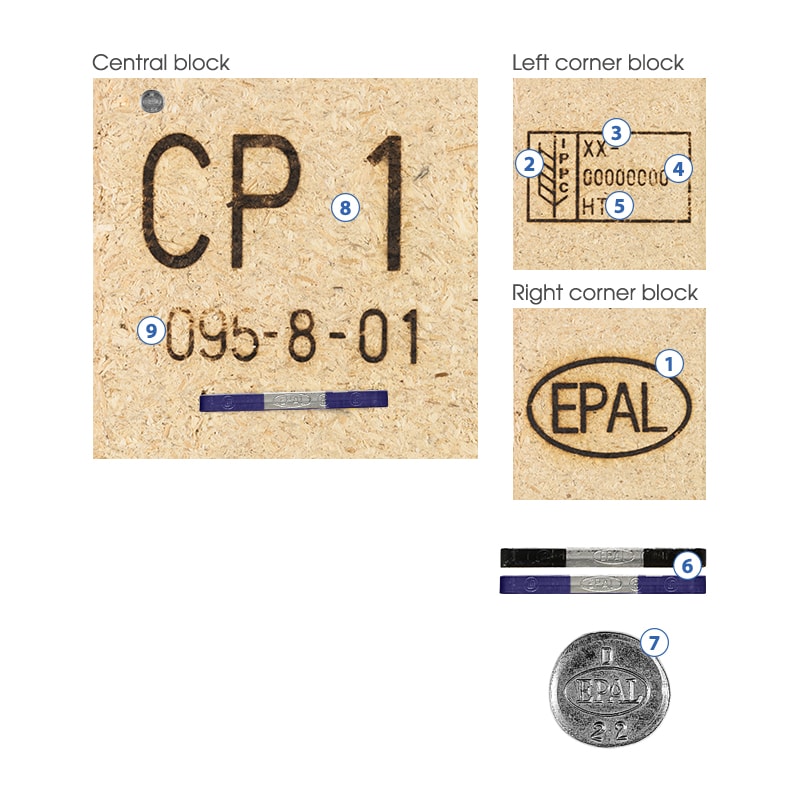 EPAL CP1 Pallet markings