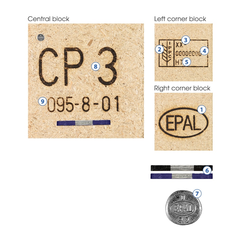 EPAL CP3 Pallet markings