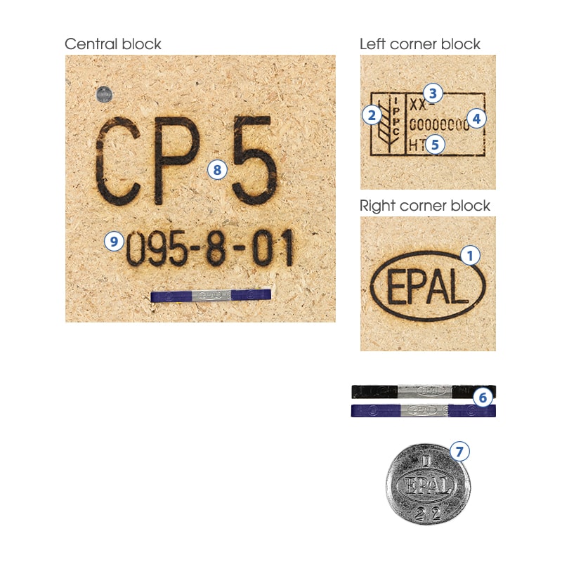 EPAL CP5 Pallet markings