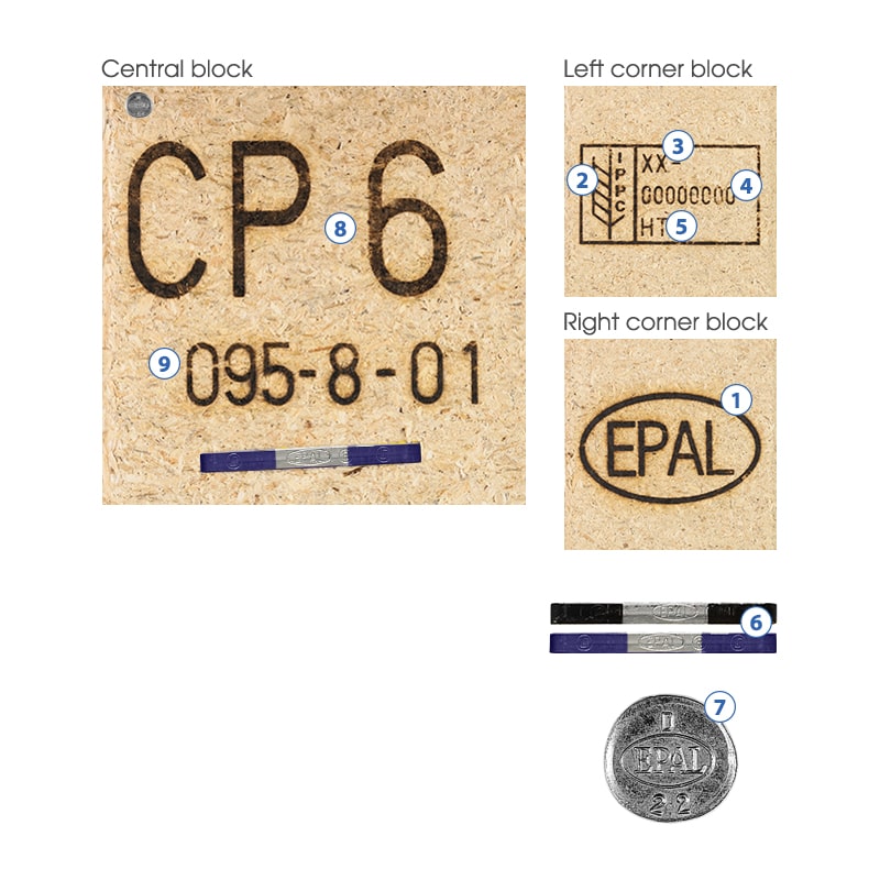 EPAL CP6 Pallet markings