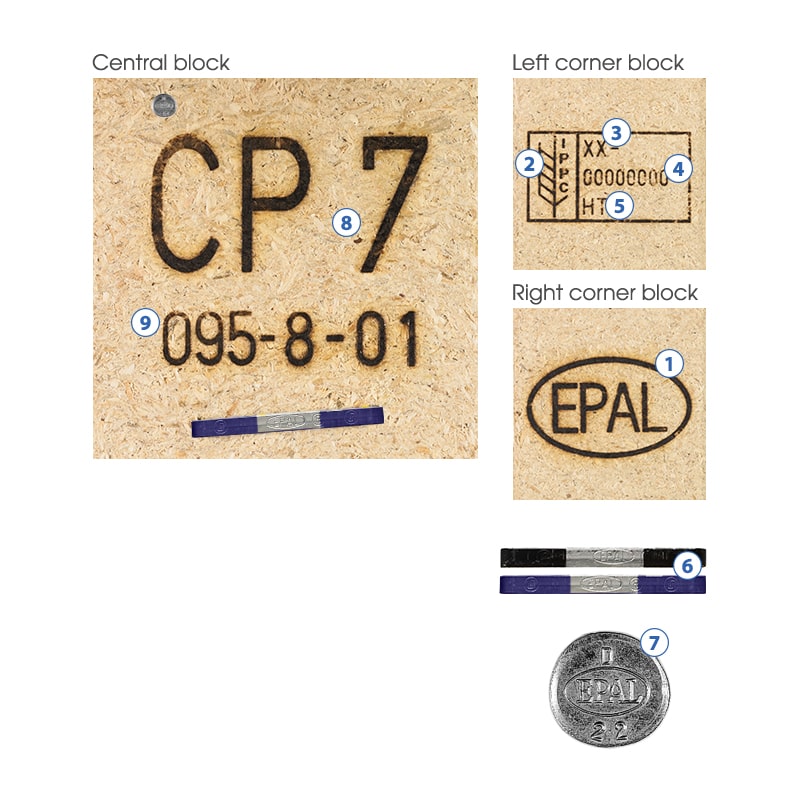 EPAL CP7 Pallet markings