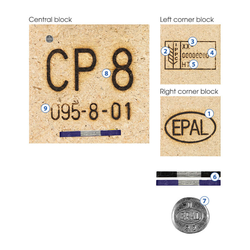 EPAL CP8 Pallet markings