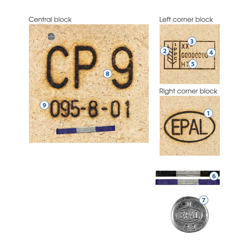 EPAL CP9 Pallet markings